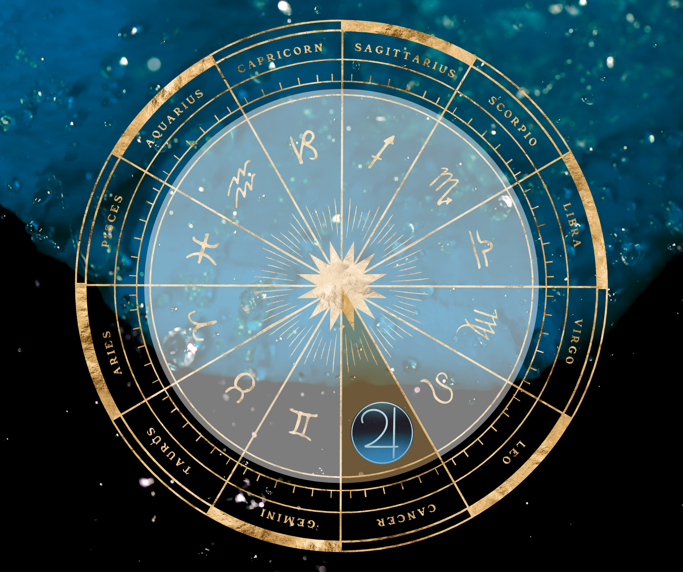Jupiter a IV. házban (radix)