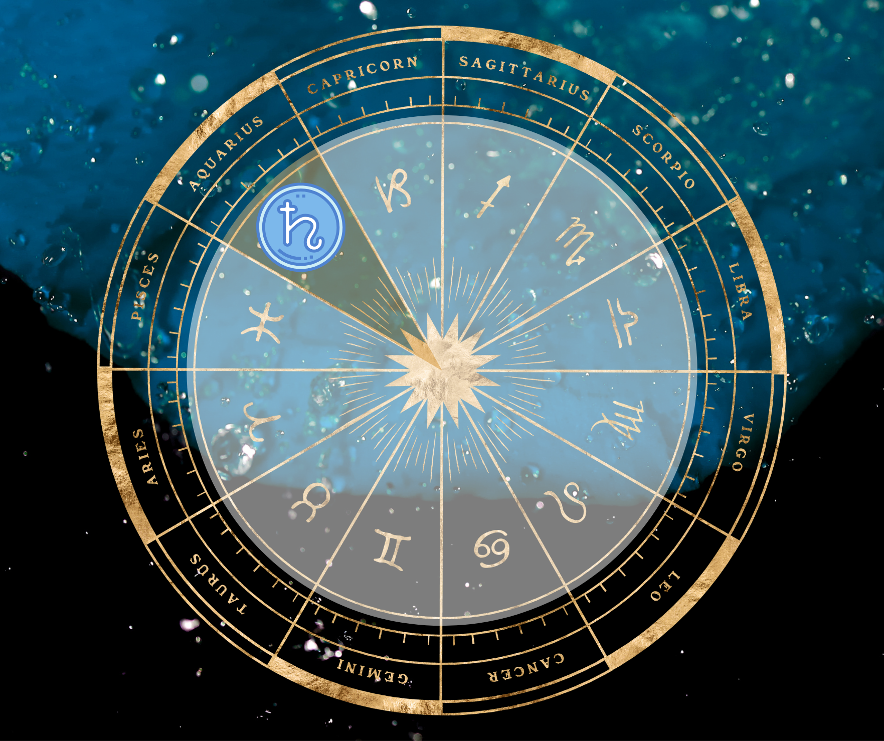 Szaturnusz a 11. házban (radix) 