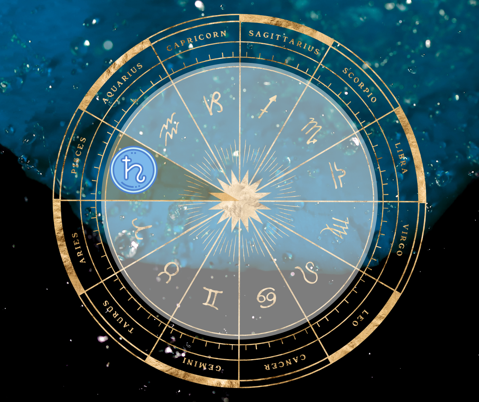 Szaturnusz a 12. házban (radix) 