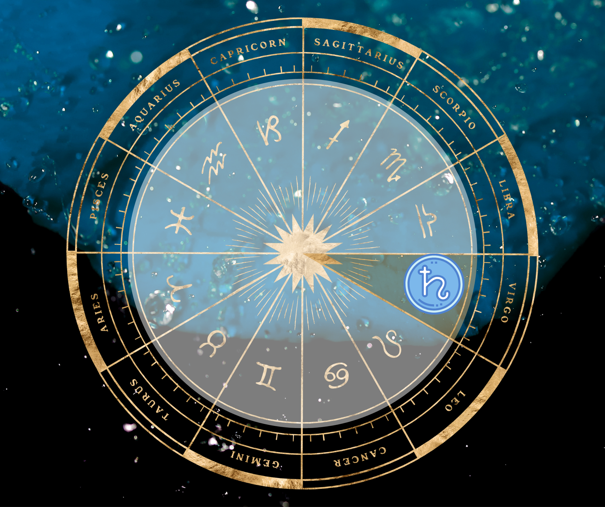 Szaturnusz a 6. házban (radix) 