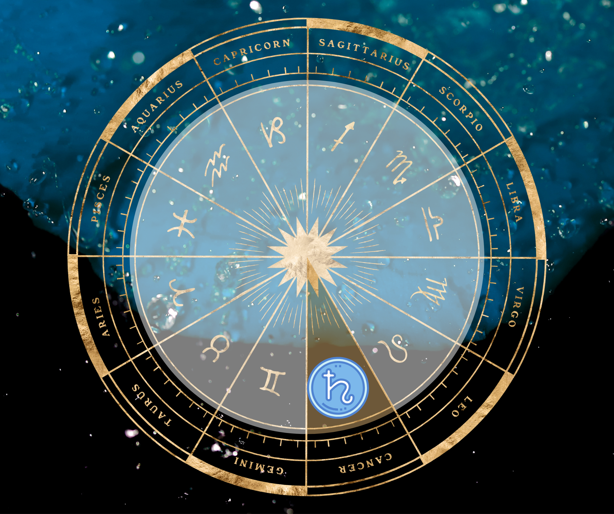 Szaturnusz a IV. házban (radix) 