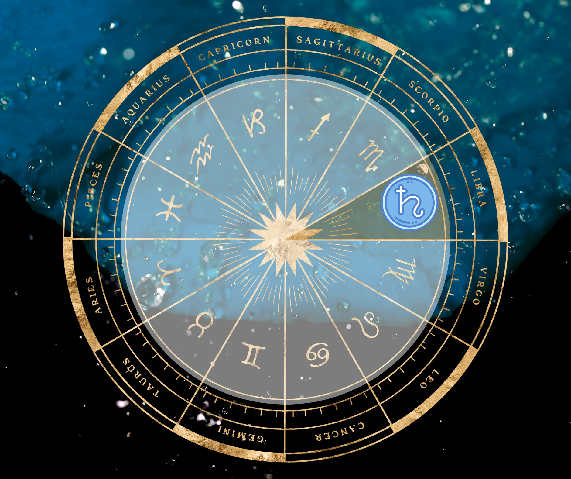 Szaturnusz a VII. házban (radix) 