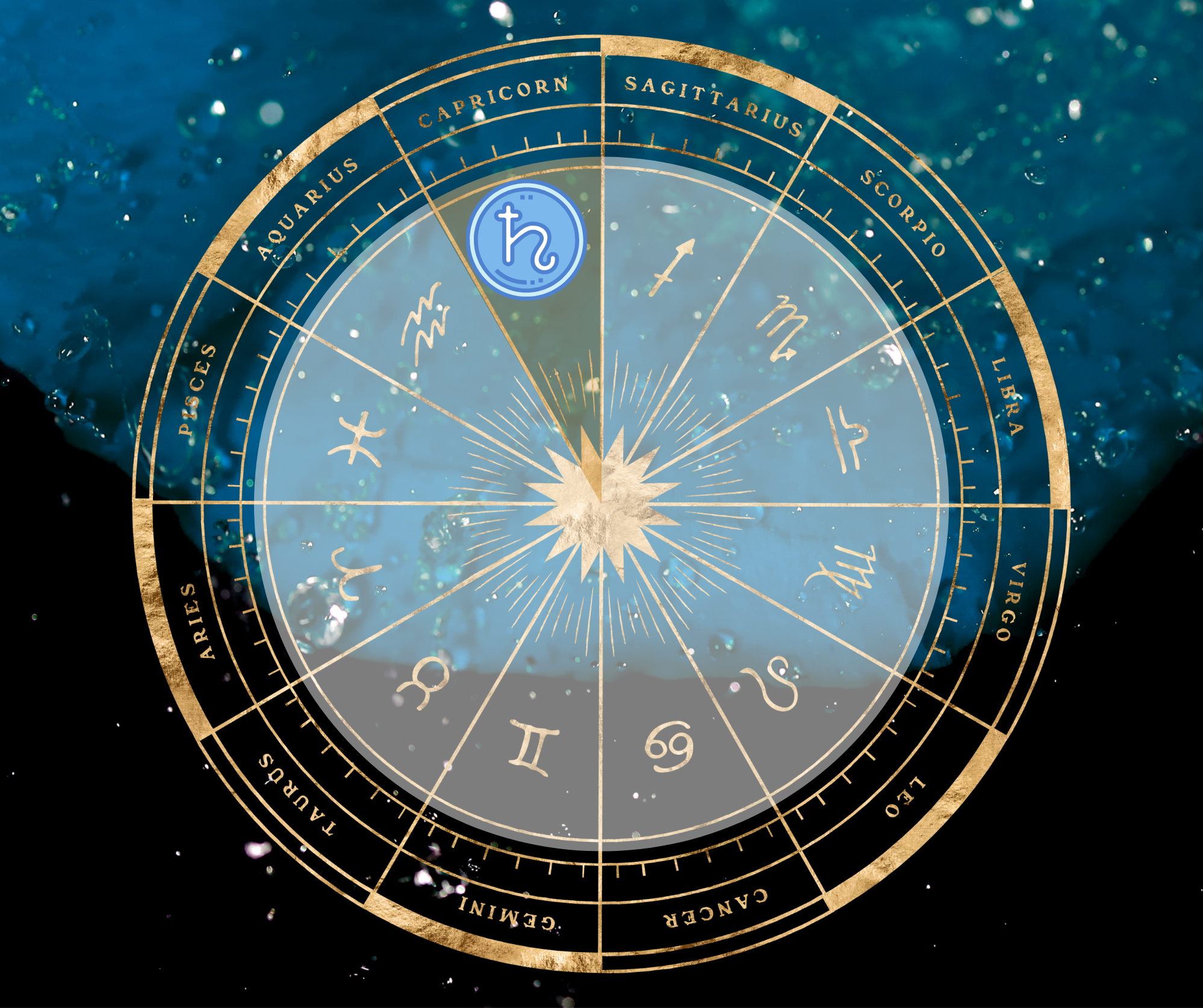 Szaturnusz a X. házban (radix) 