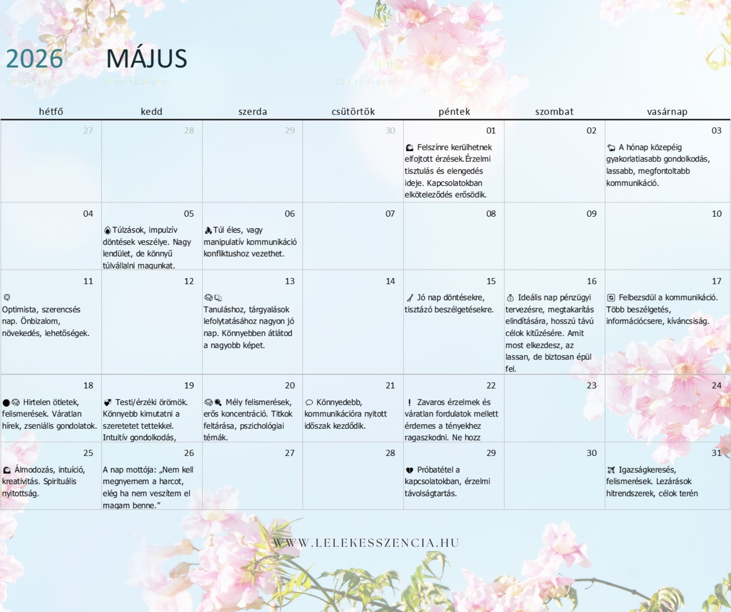 2026. május havi asztrológiai előrejelzés